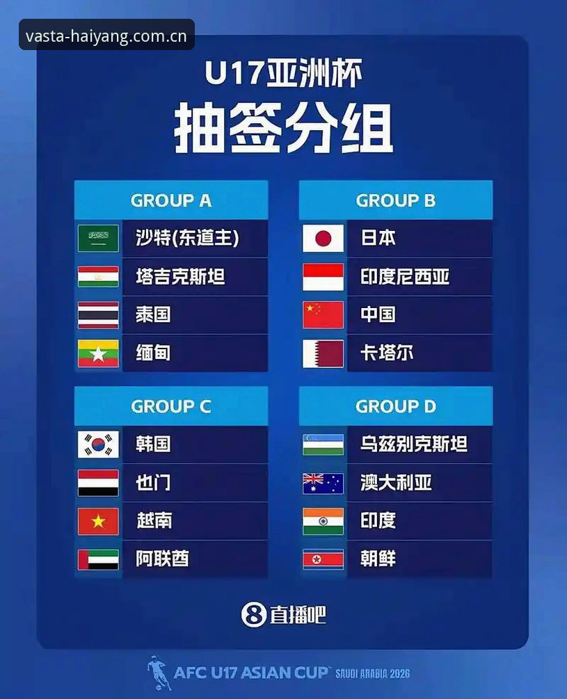 西班牙vs摩洛哥：U17世界杯抽签结果对比，浩瀚体育用户如何锁定焦点战？